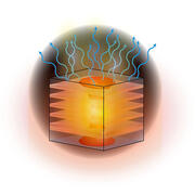 ThermalMeta