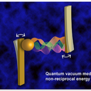 Quantum Vacuum