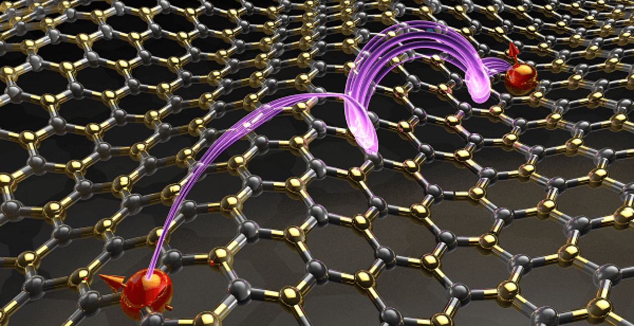 Long Range Dipole-Dipole Interactions